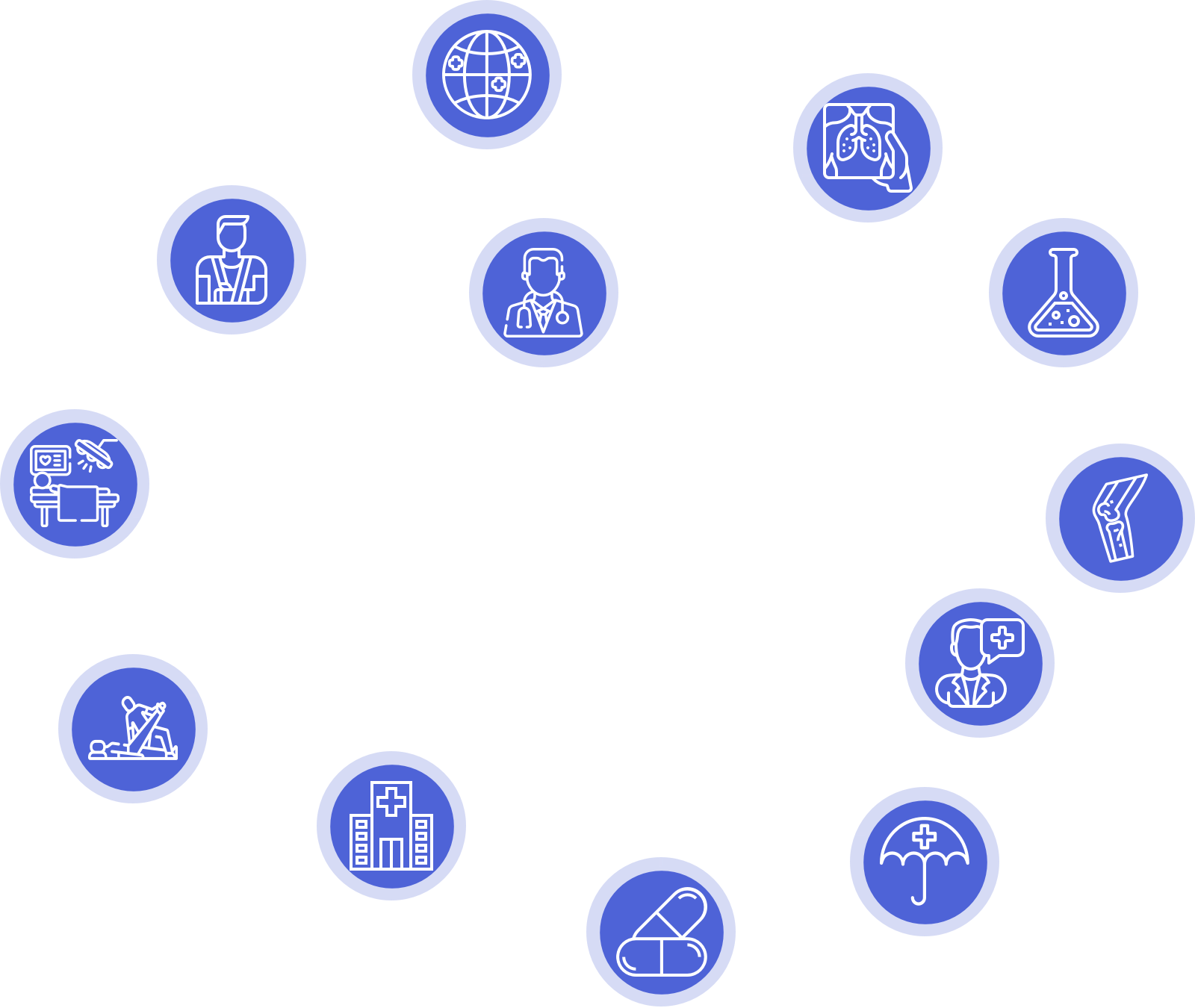 Mediphore ecosystem
